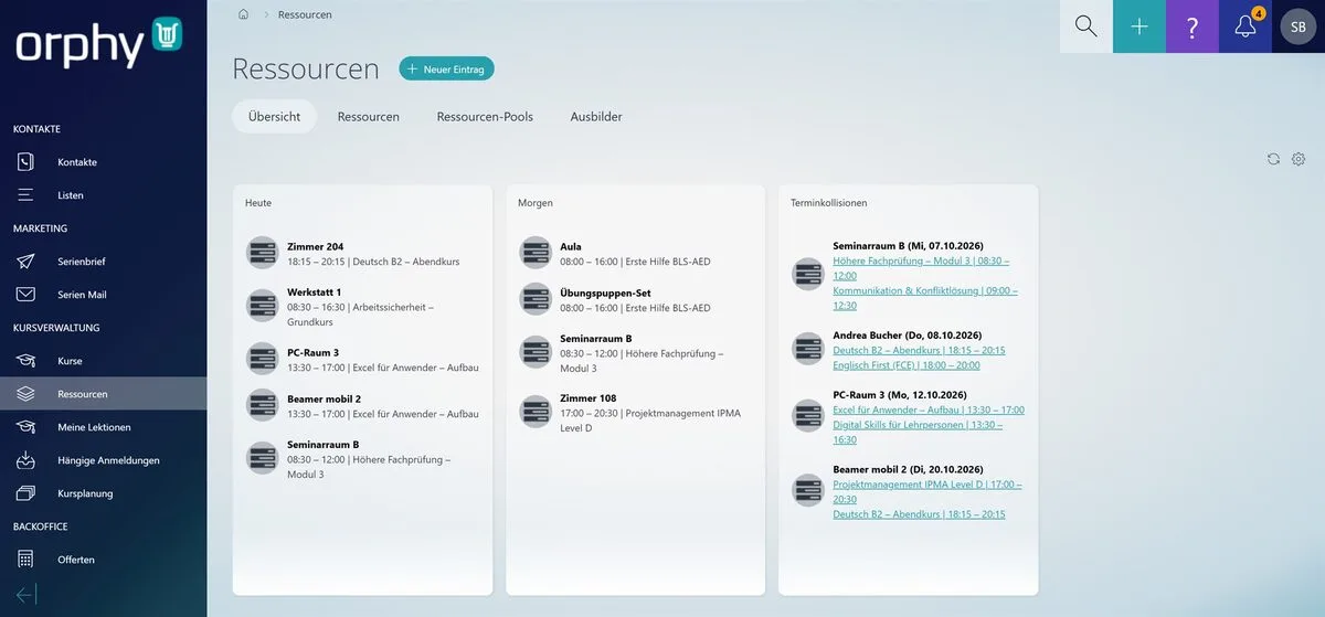 Orphy — Ressourcen mit Belegung und Terminkollisionen.